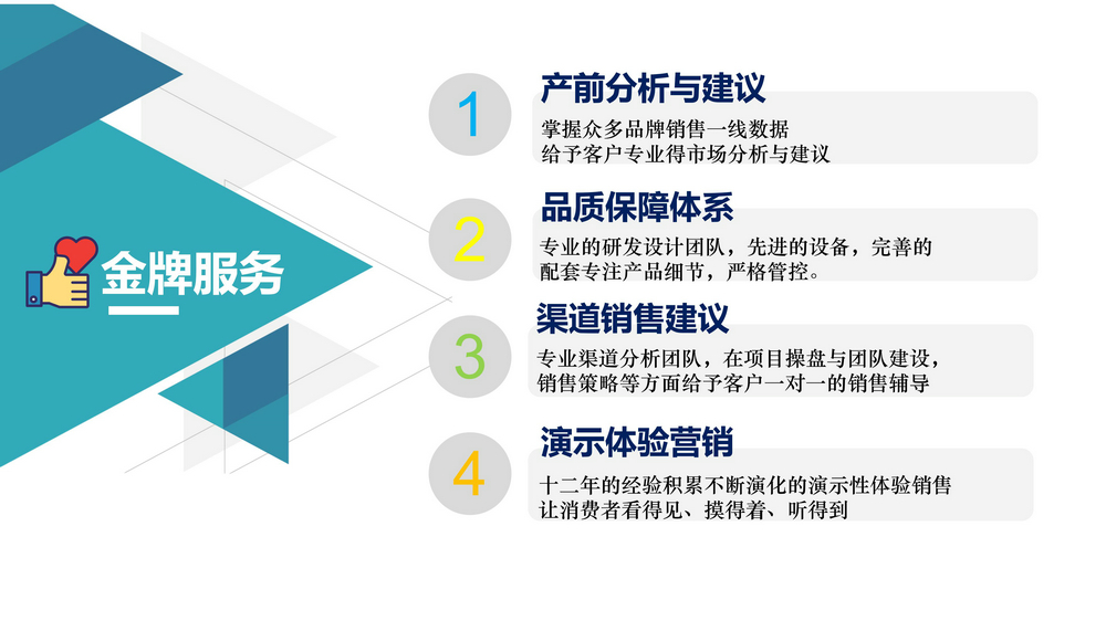 振華科技-OEM ODM(圖11)